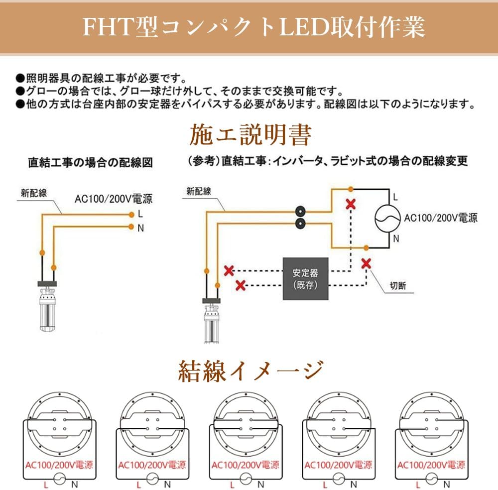昼光色6000K】LEDコンパクト形蛍光灯 FMR96形LED蛍光灯 FMR96EXL